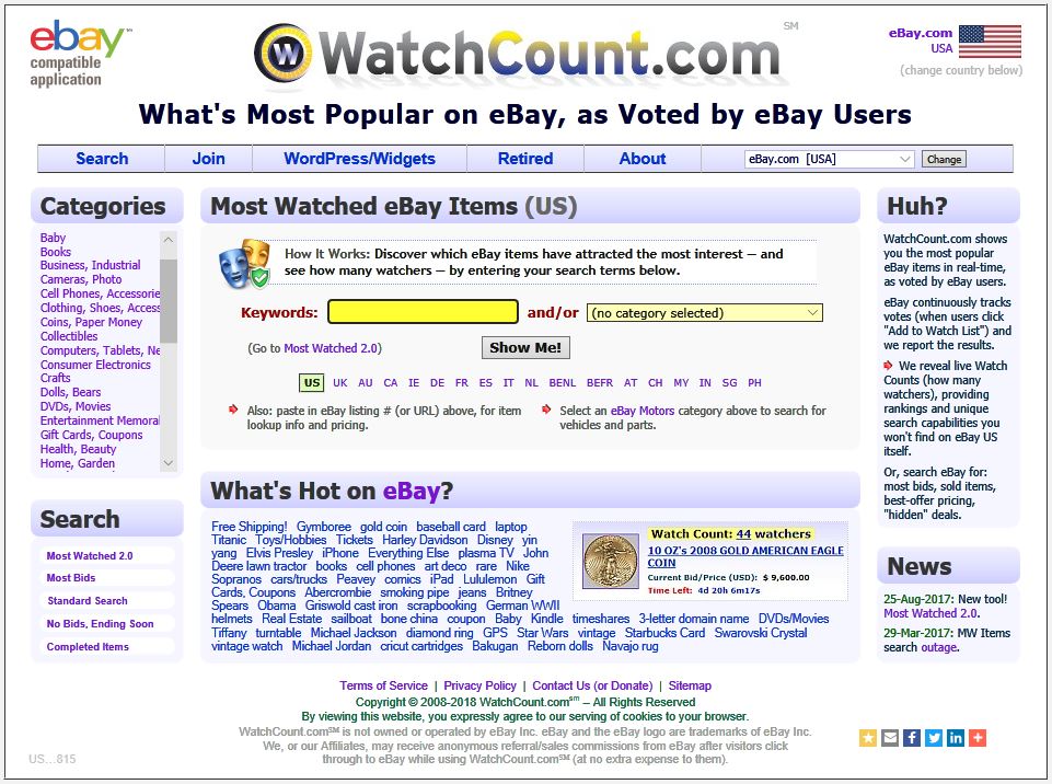 WatchCount (Ebay products)