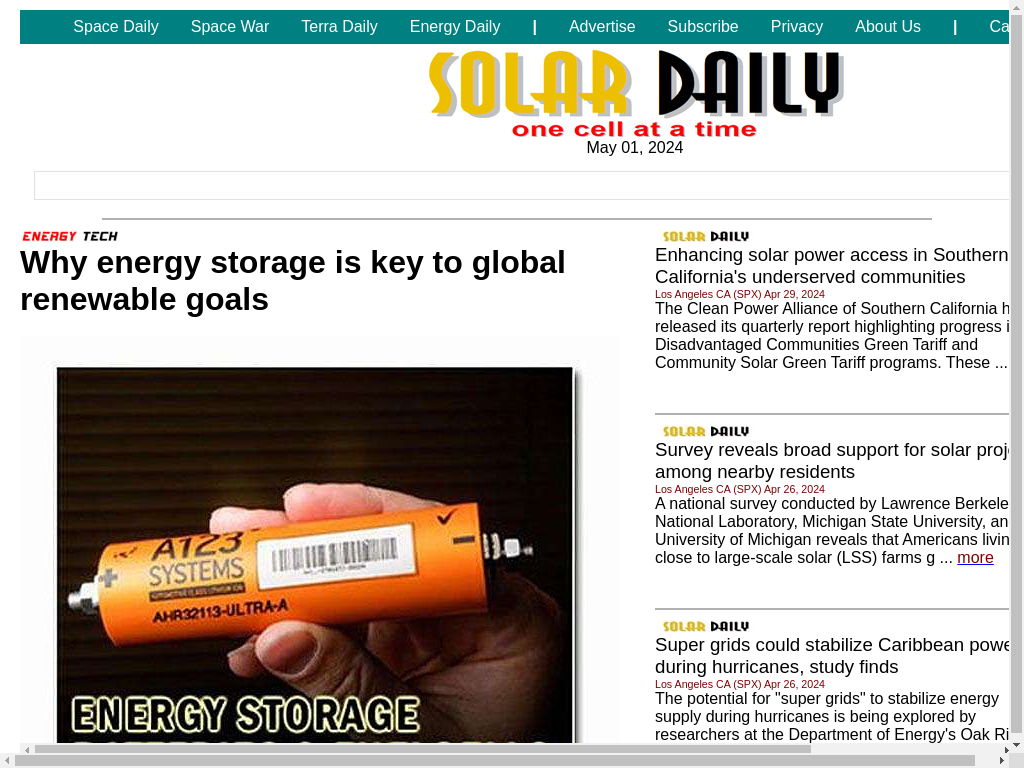 Solar Daily
